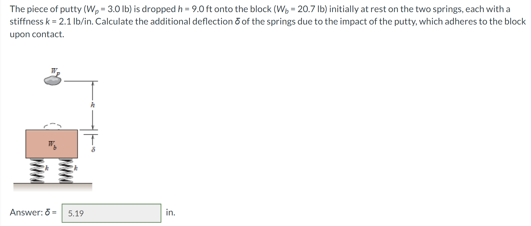 The piece of putty ( W p = 3 . 0 l b ) is dropped