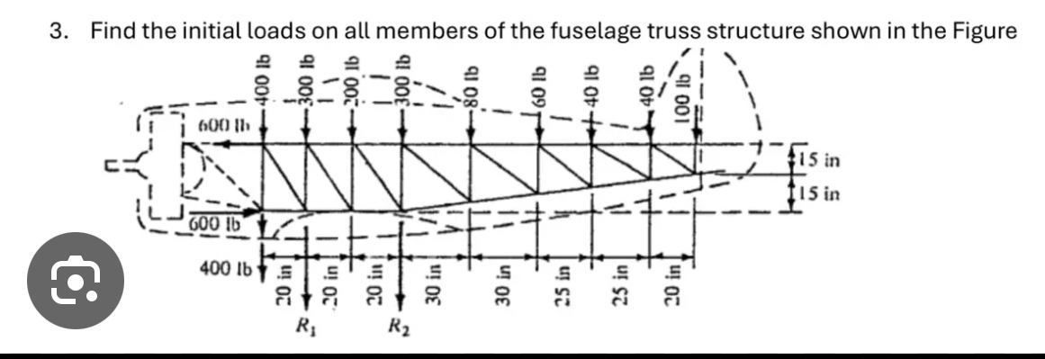 Find th Internal forces In the fuselage frame at