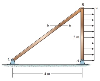Member CB has a square cross section of 3 0 mm on