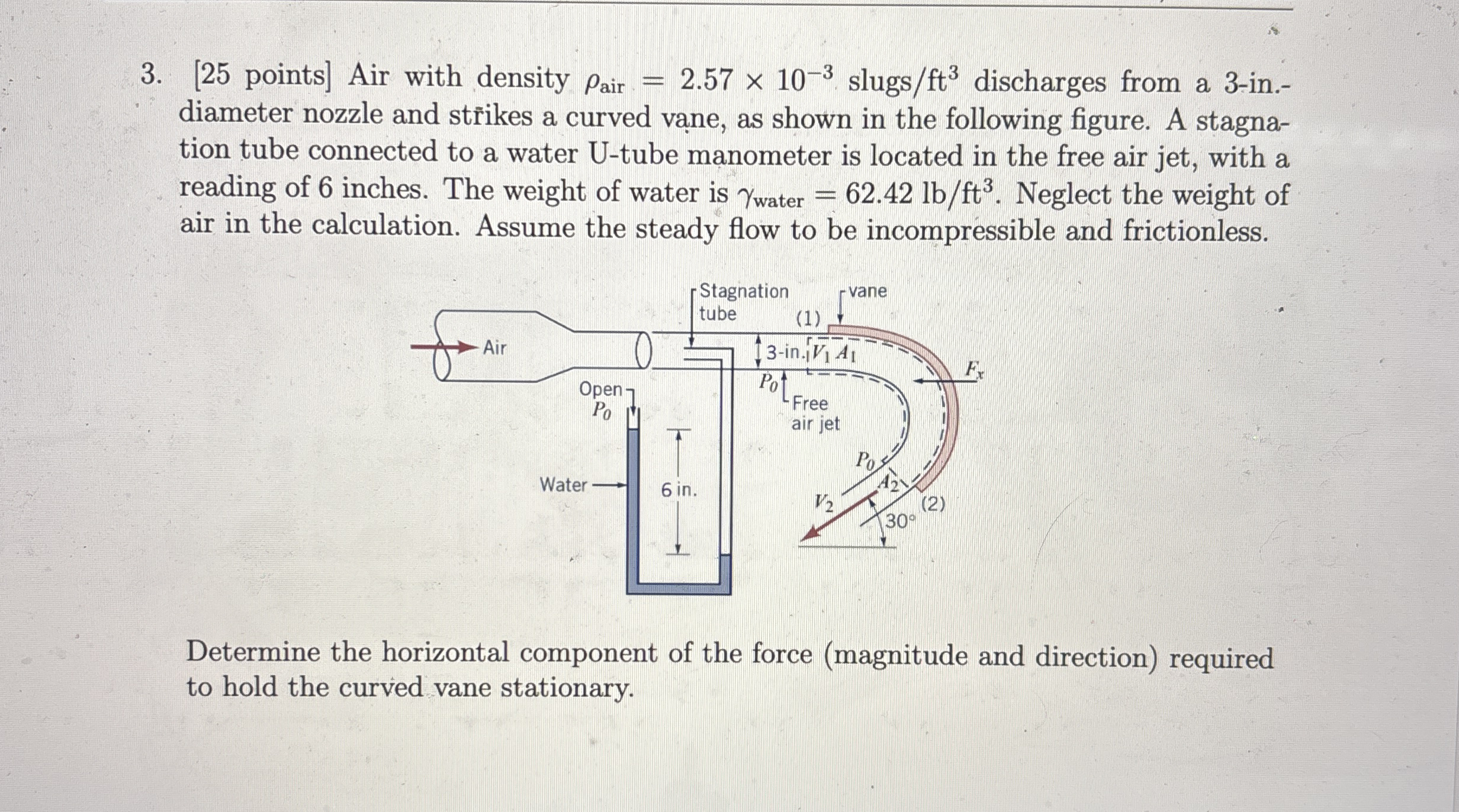 [ 2 5 points ] Air with density a i r = 2 . 5 7 1