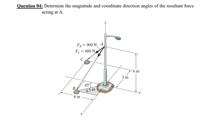 Question 0 4 : Determine the magnitude and