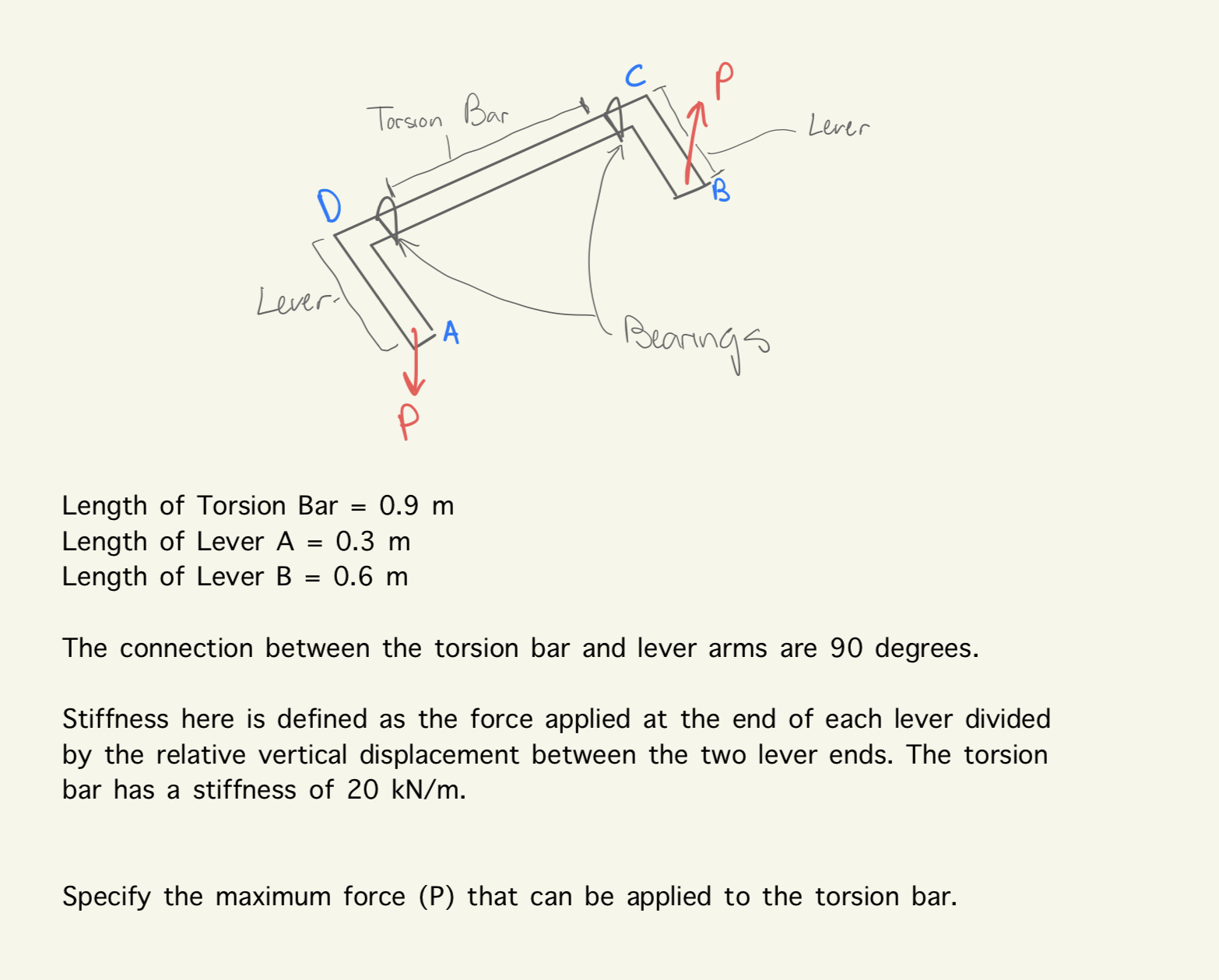 Length of Torsion Bar = 0 . 9 m Length of Lever A