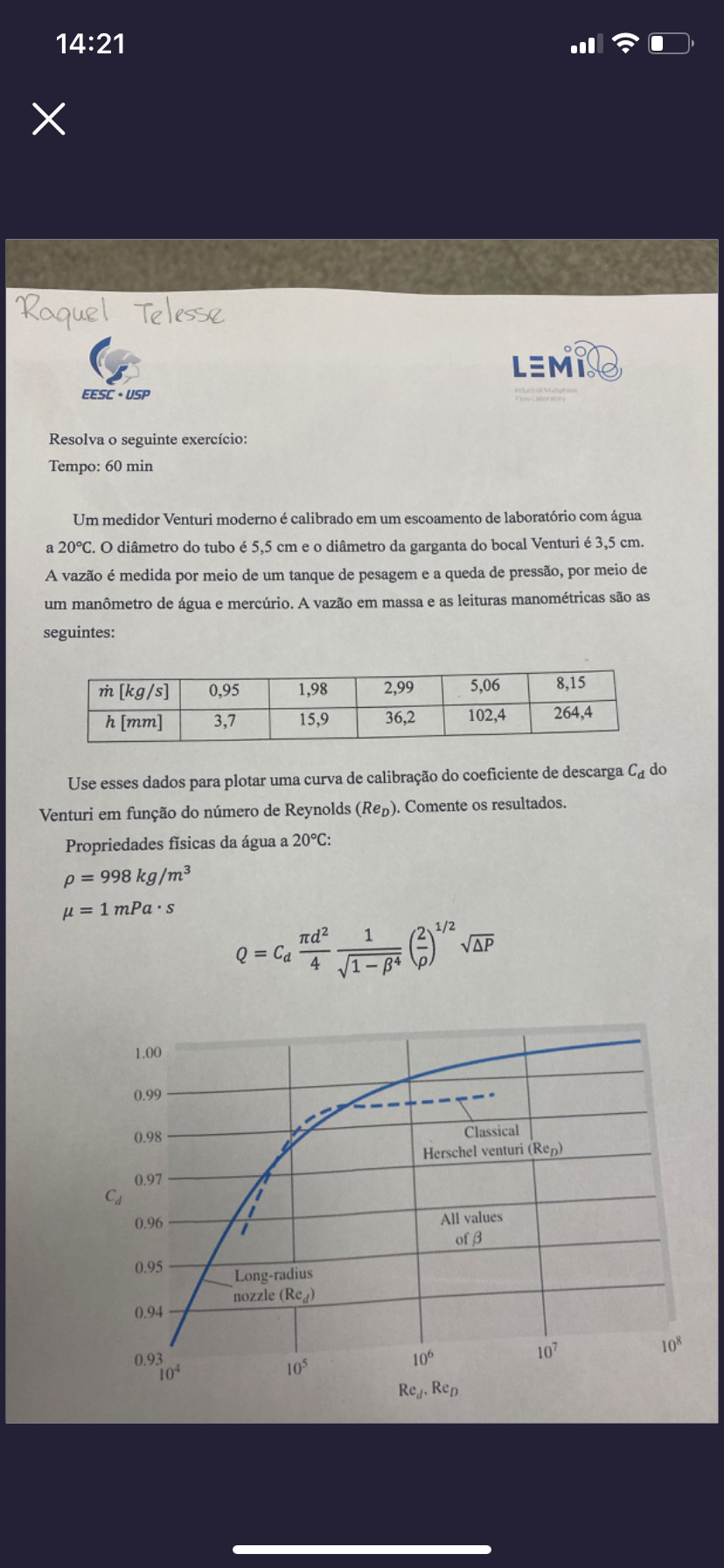 A modern venturi meter is calibrated in a