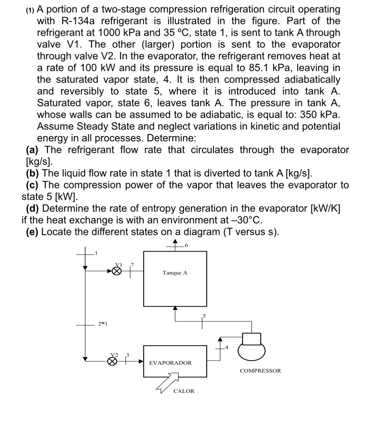 ( 1 ) A portion of a two - stage compression