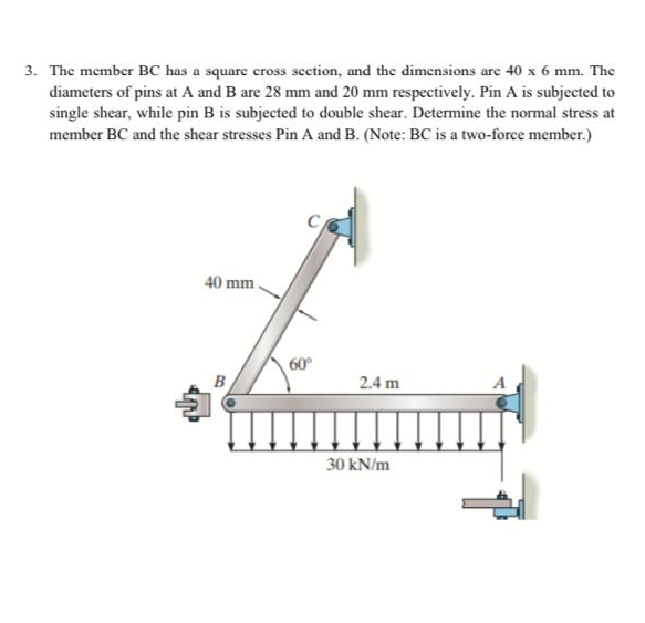 The member BC has a square cross section, and the