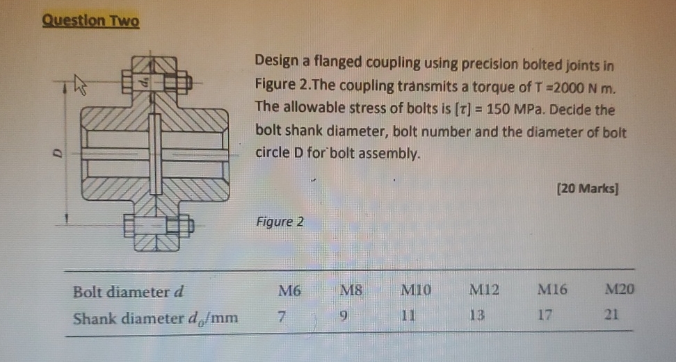 Question Two Design a flanged coupling using