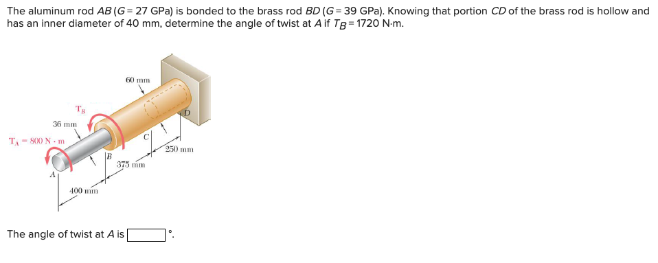 The aluminum rod A B ( G = 2 7 GPa ) is bonded to