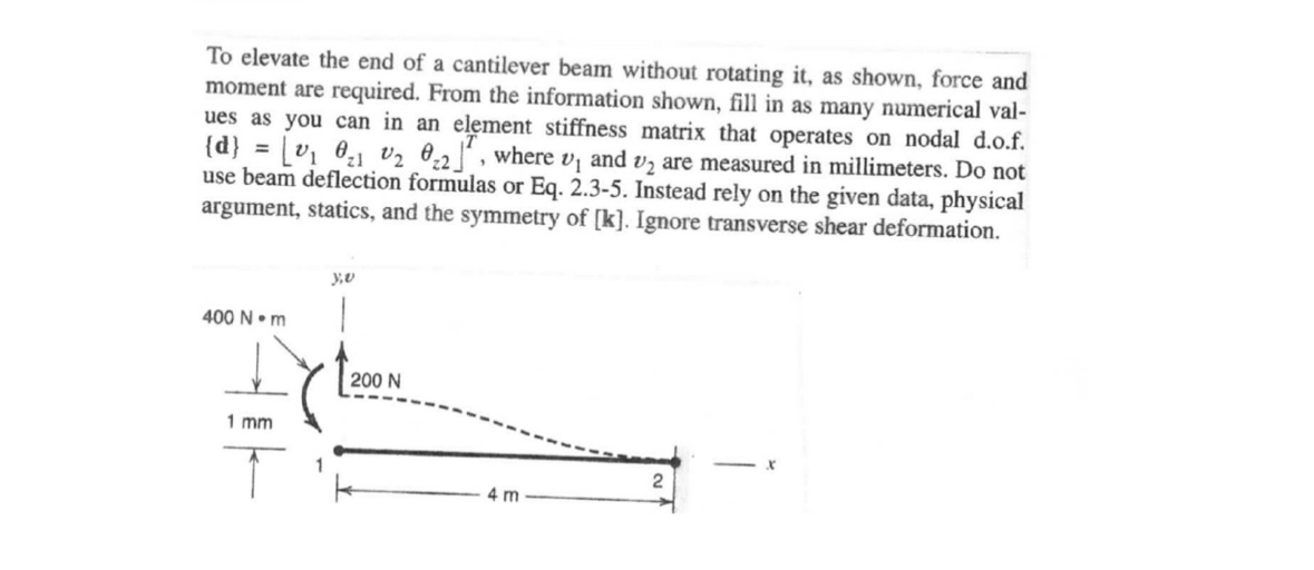 To elevate the end of a cantilever beam without