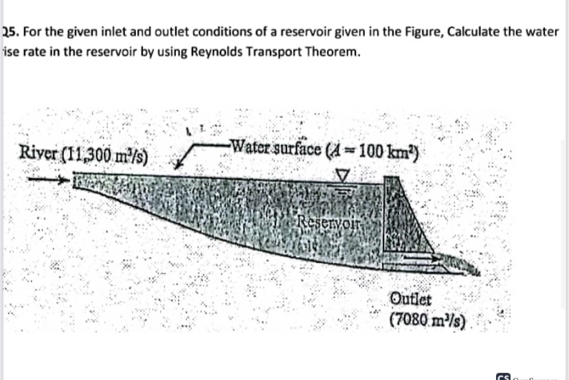 For the given inlet and outlet conditions of a