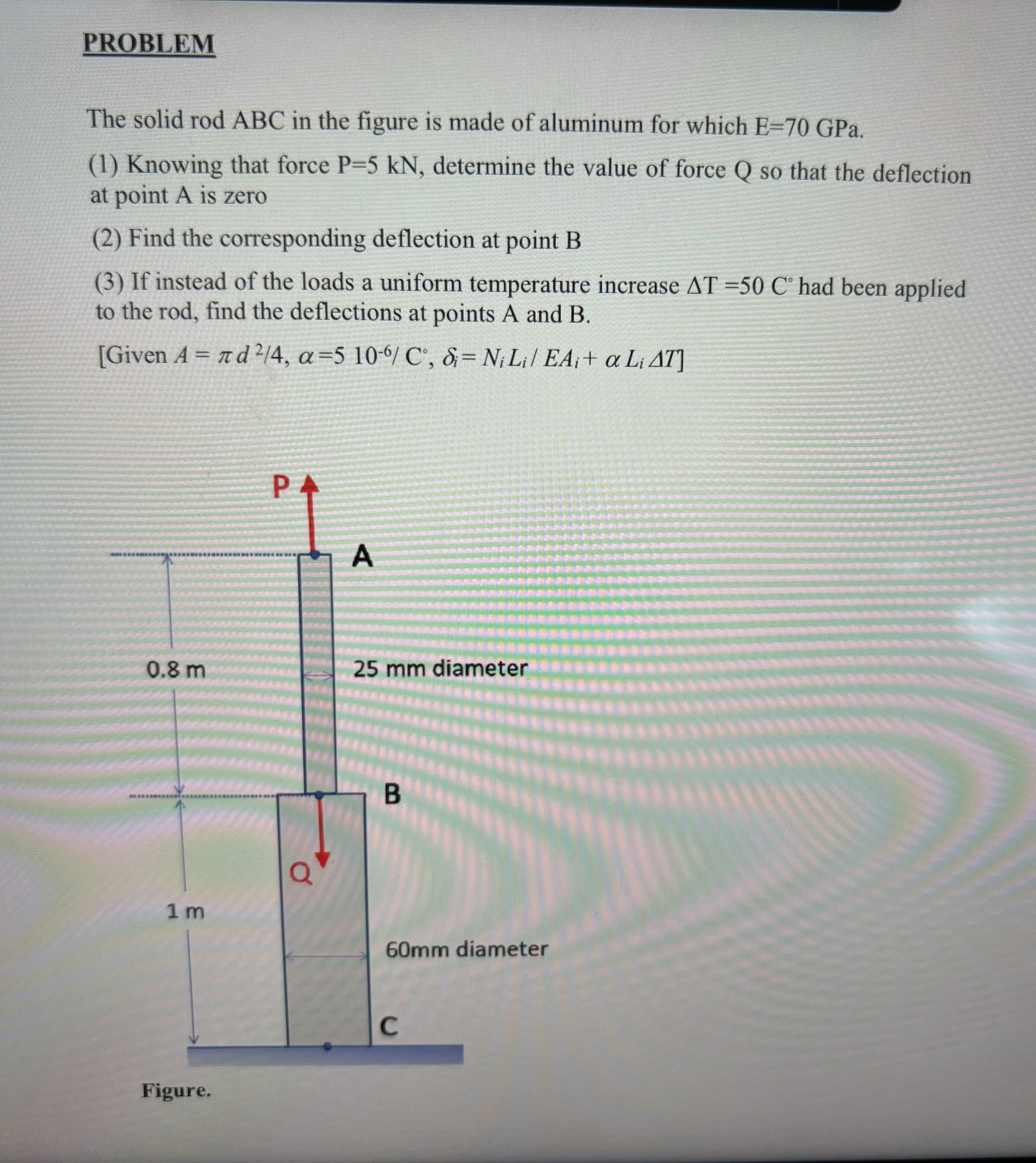 The solid rod ABC in the figure is made of