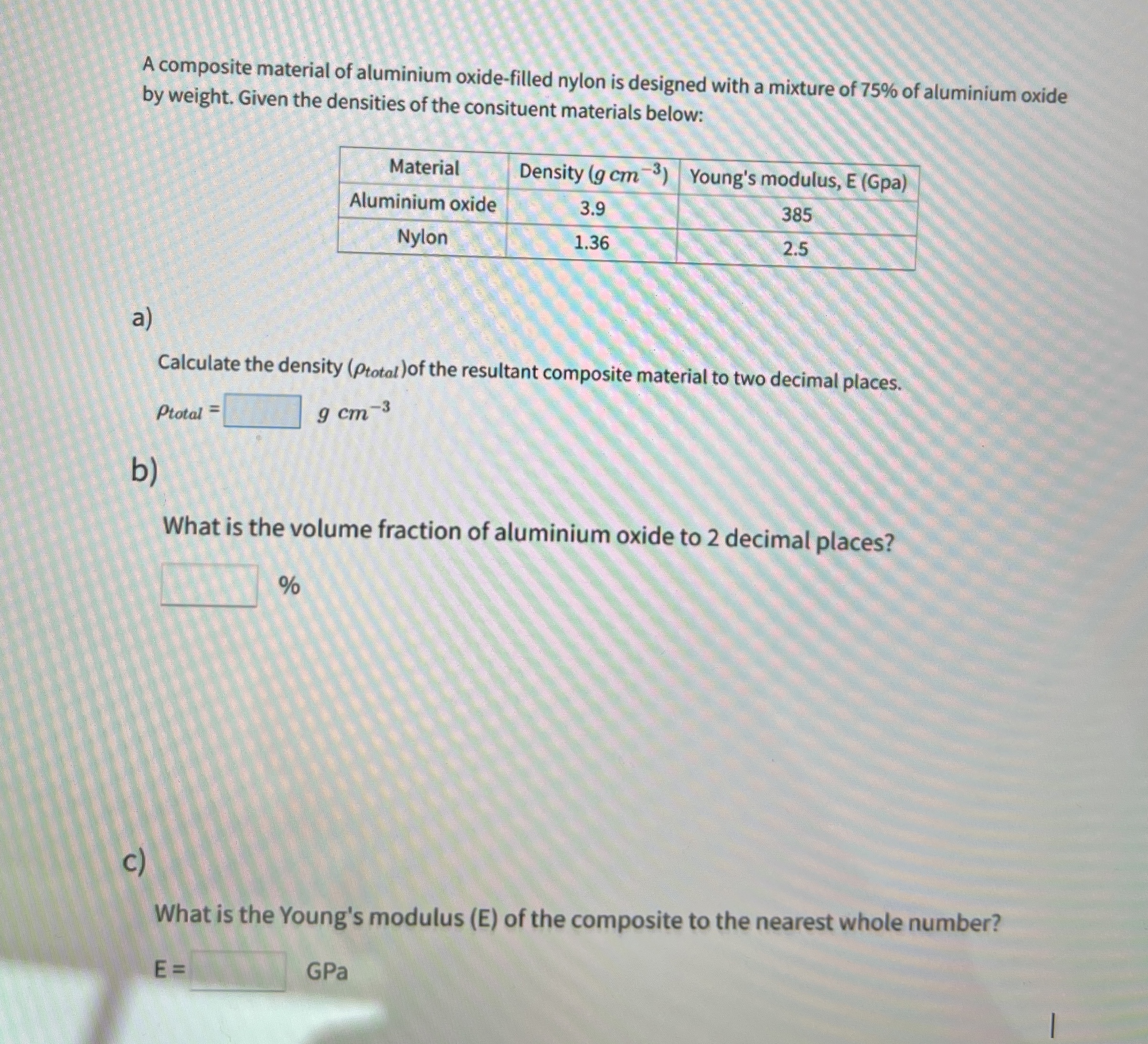 A composite material of aluminium oxide - filled