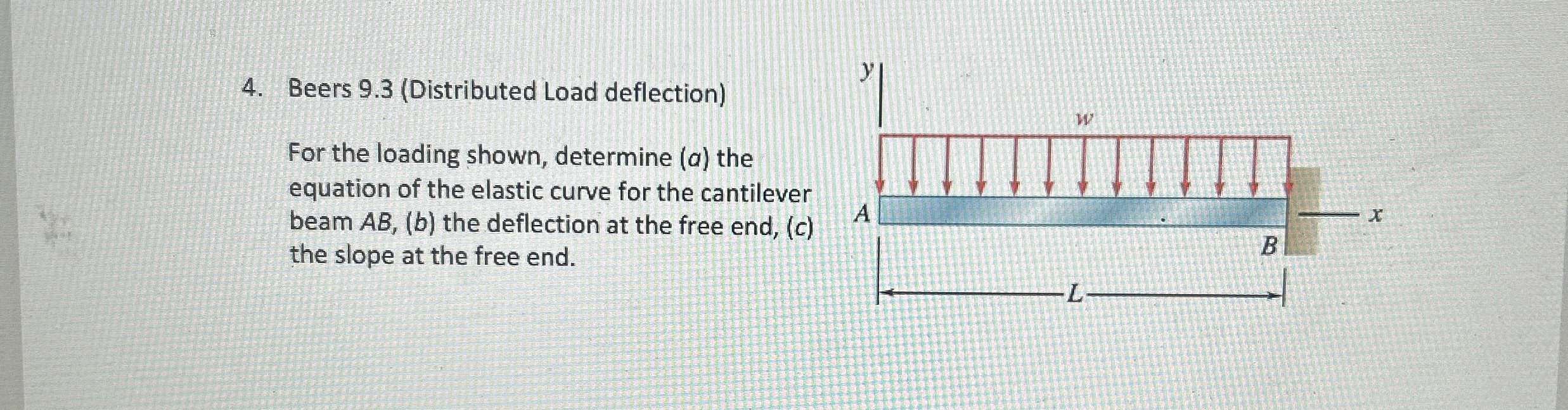 Beers 9 . 3 ( Distributed Load deflection ) For