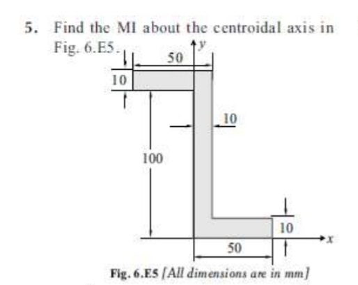 Find the MI about the centroidal axis in Fig. 6 .