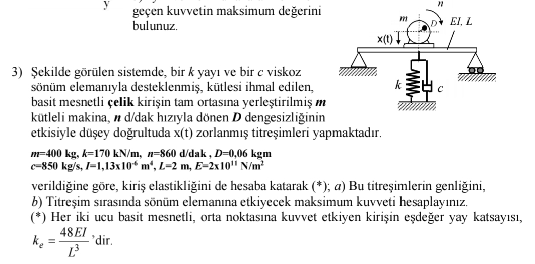 ekilde g r len sistemde, bir k yay ve bir c