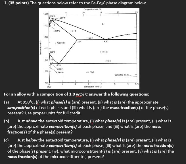 1 . ( 3 5 points ) The questions below refer to