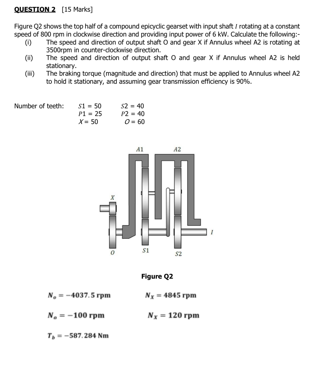 QUESTION 2 [ 1 5 Marks ] Figure Q 2 shows the top