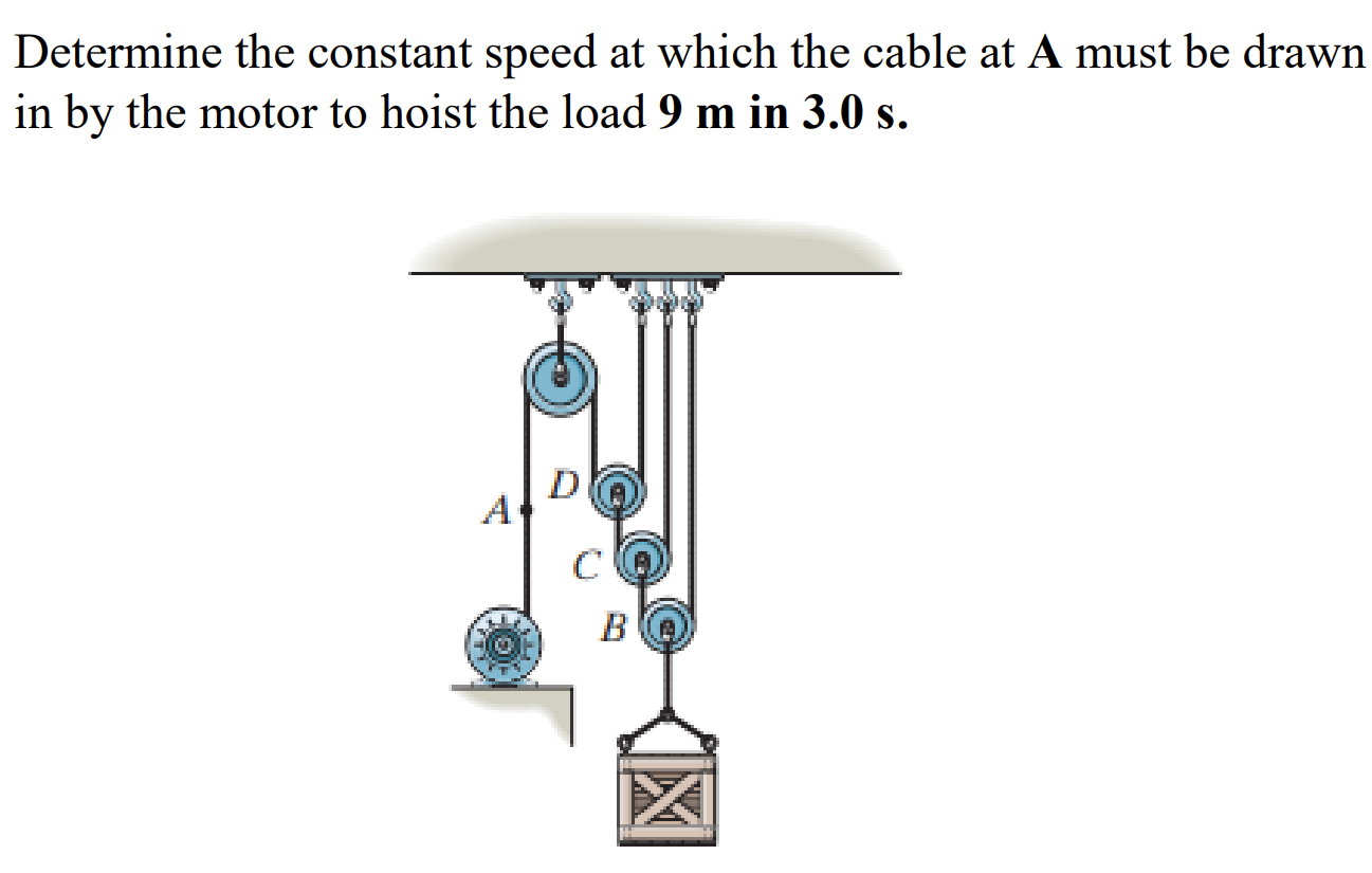 Determine the constant speed at which the cable