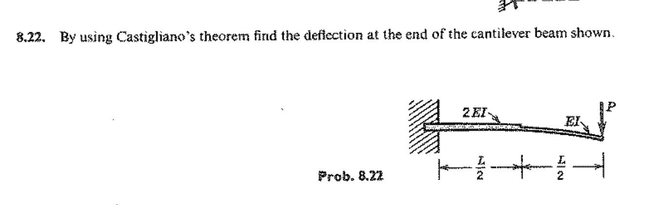 8 . 2 2 . By using Castigliano's theorem find the