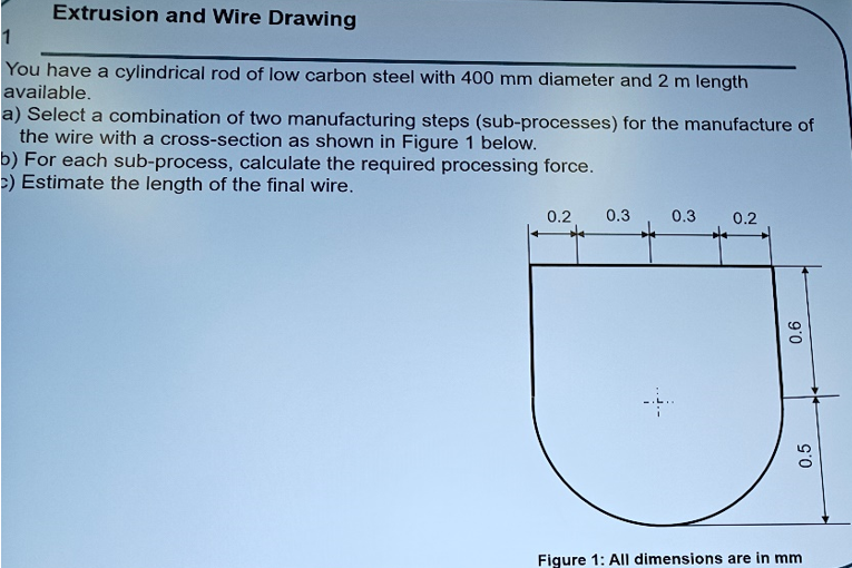 Extrusion and Wire Drawing 1 q , You have a
