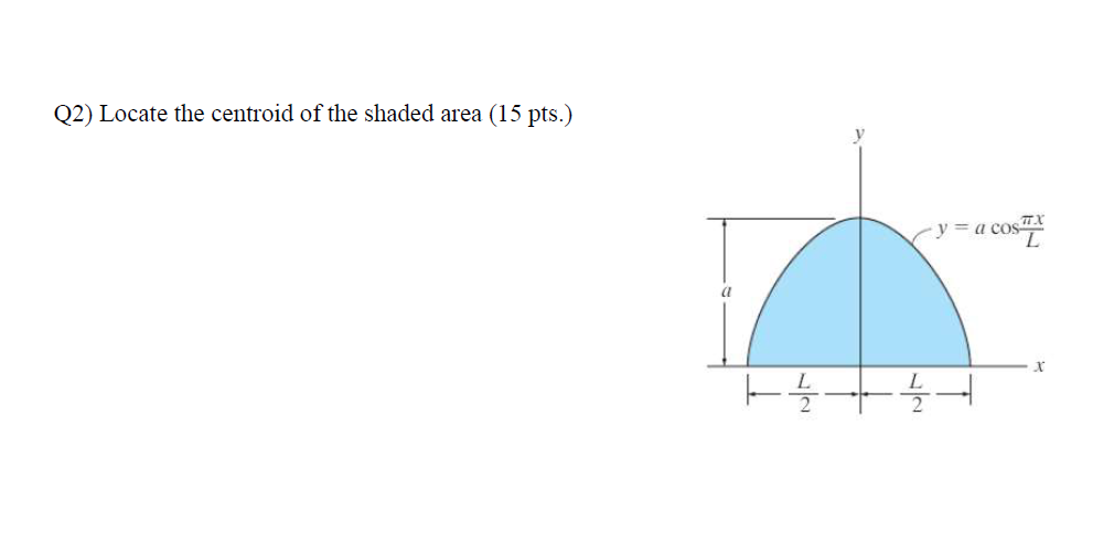 Q 2 ) Locate the centroid of the shaded area ( 1