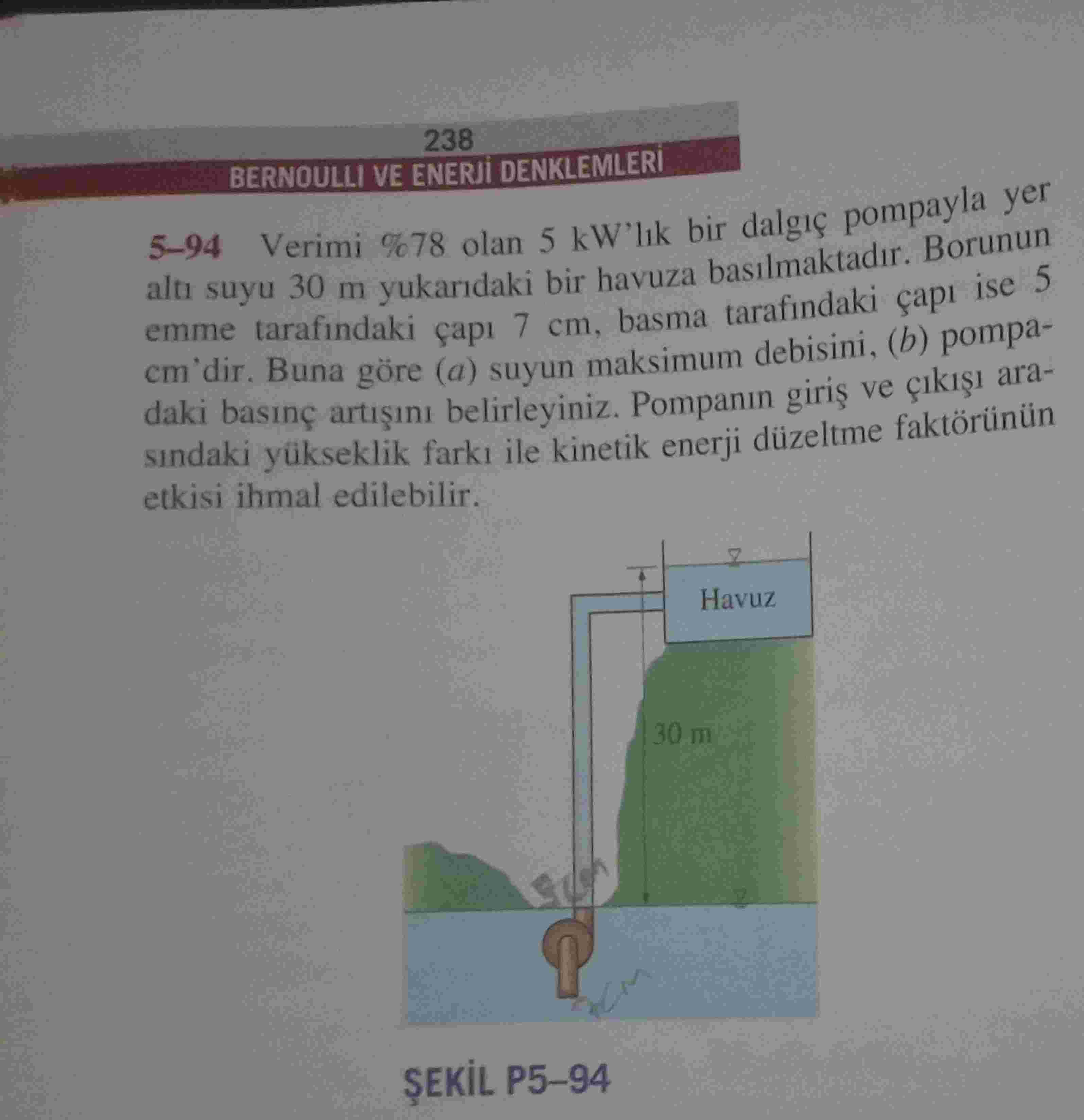BERNOULLI VE ENERII DENKLEMLERI 5 - 9 4 Verimi \