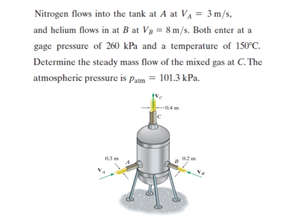 How to solve Nitrogen flows into the tank at A at