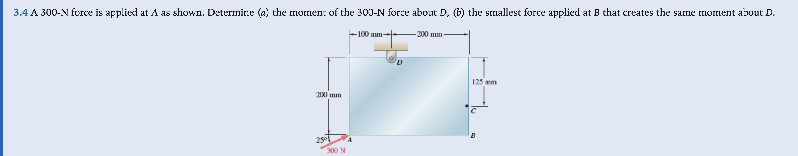3 . 4 A 3 0 0 - N force is applied at A as shown.