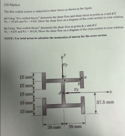 ( 2 0 Marks ) The thin walled section is
