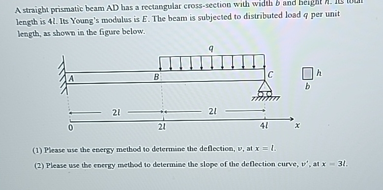 A straight prismatic beam AD has a rectangular