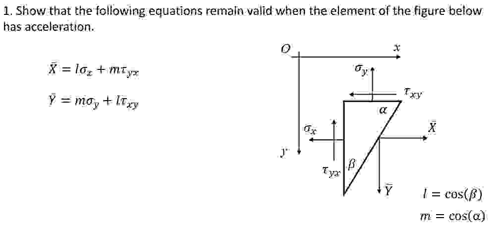 No more hint and information, please answer Show