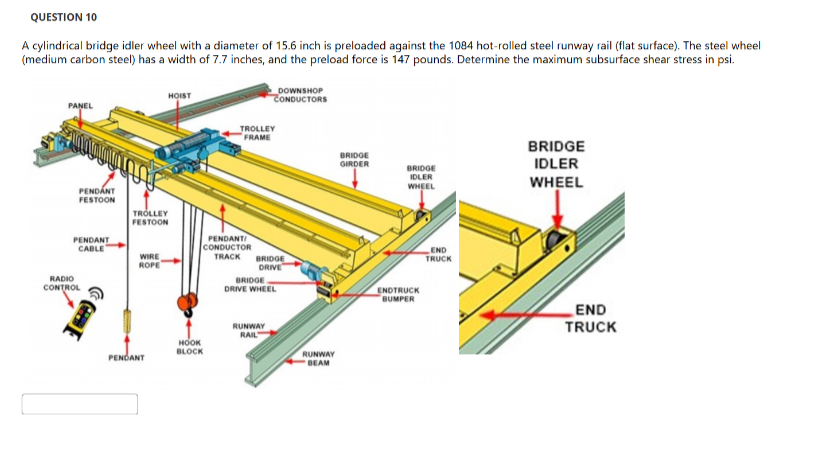 QUESTION 1 0 A cylindrical bridge idler wheel