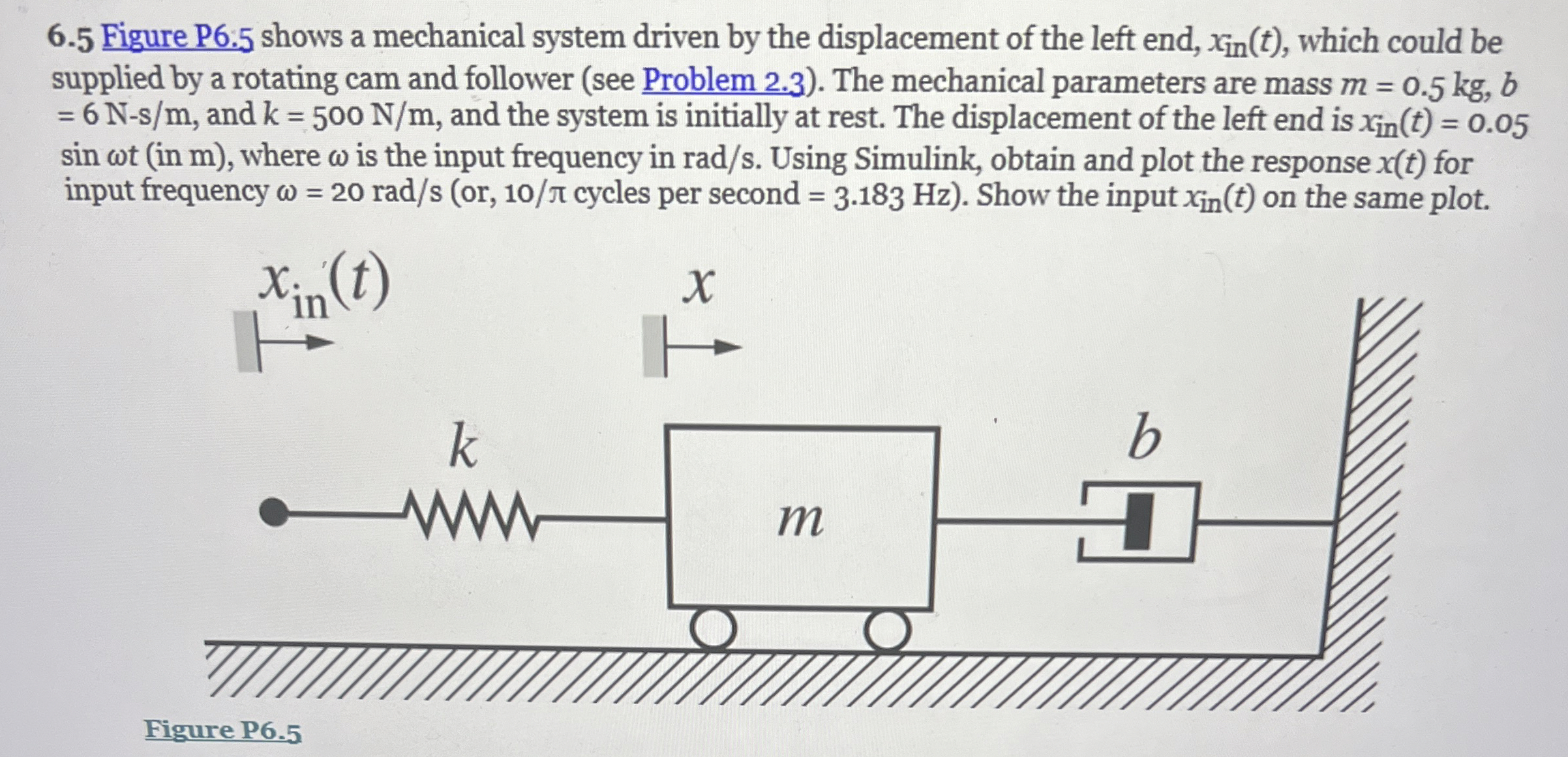 6 . 5 Figure P 6 . 5 shows a mechanical system