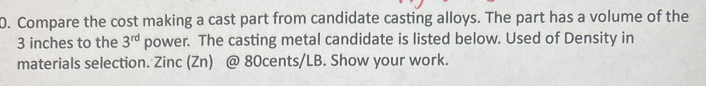 Compare the cost making a cast part from