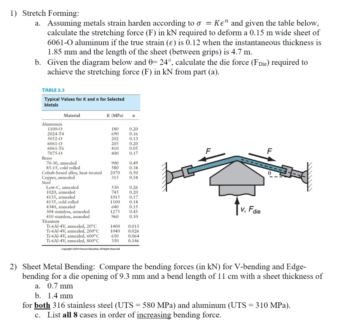 Stretch Forming: a . Assuming metals strain