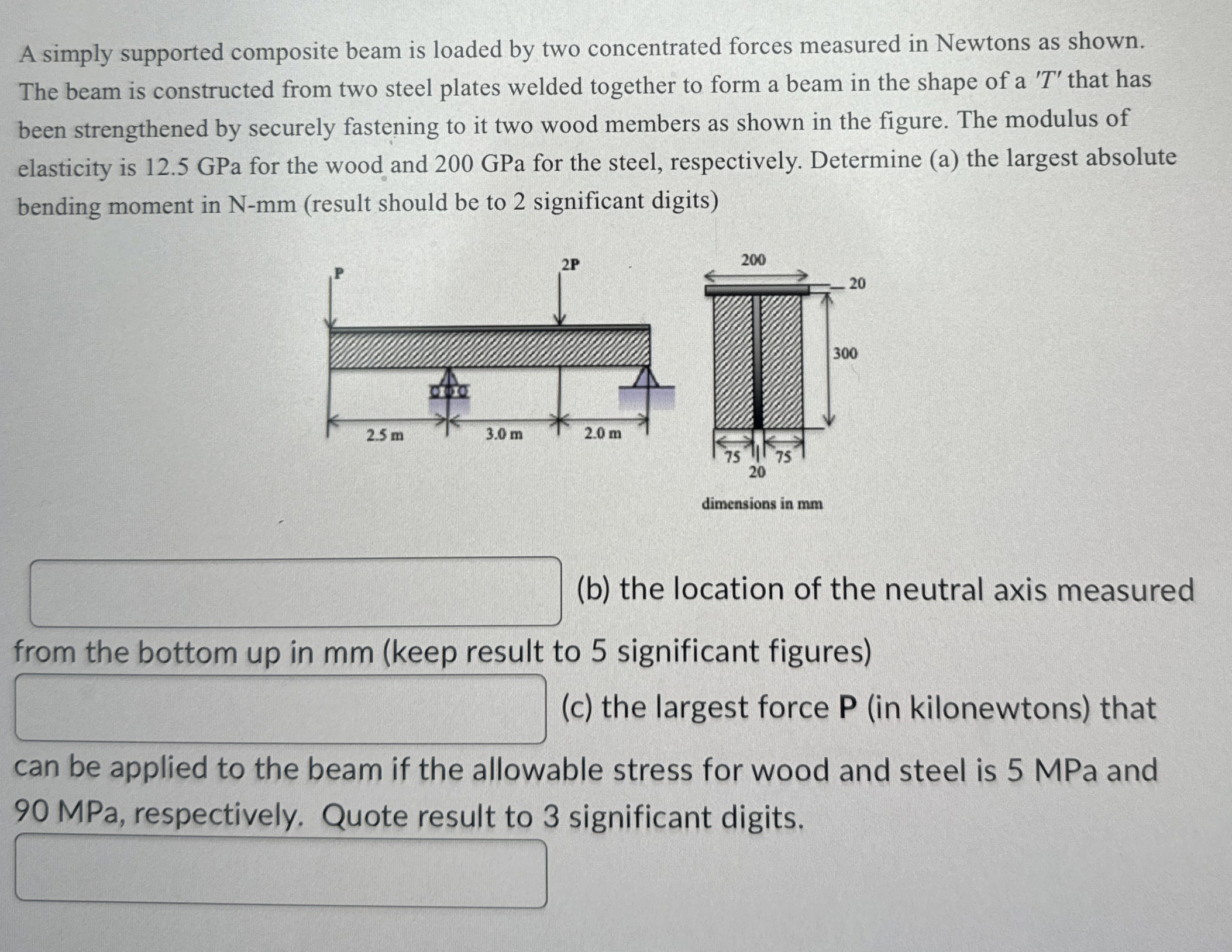 A simply supported composite beam is loaded by