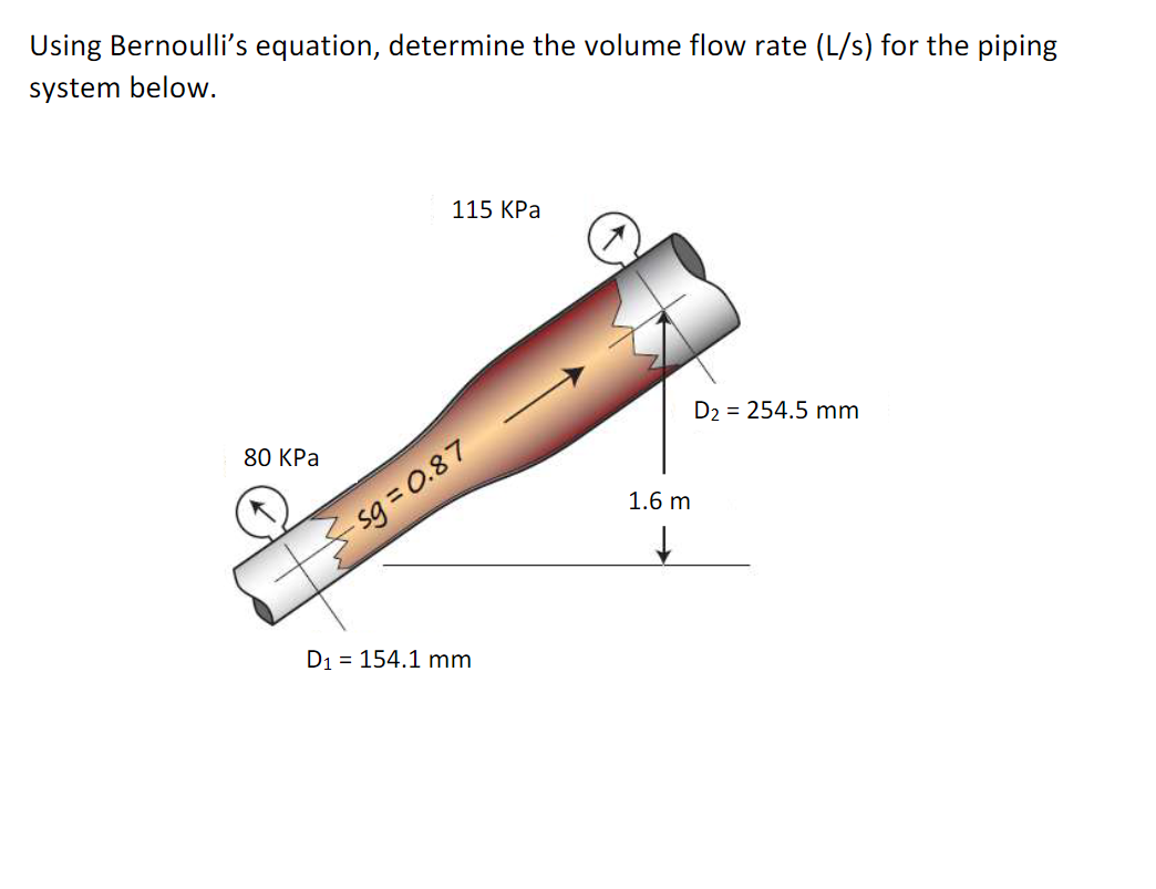 Using Bernoulli's equation, determine the volume