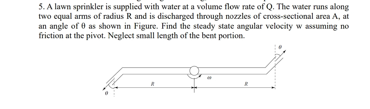 A lawn sprinkler is supplied with water at a
