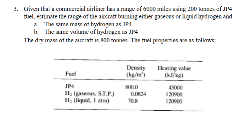 3 . Given that a commercial airliner has a range