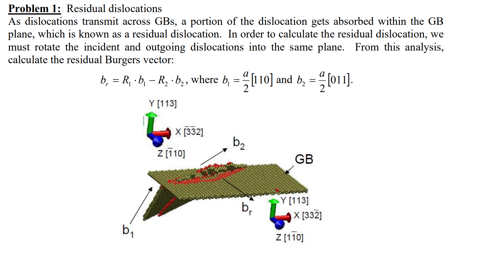Problem 1 : Residual dislocations As dislocations