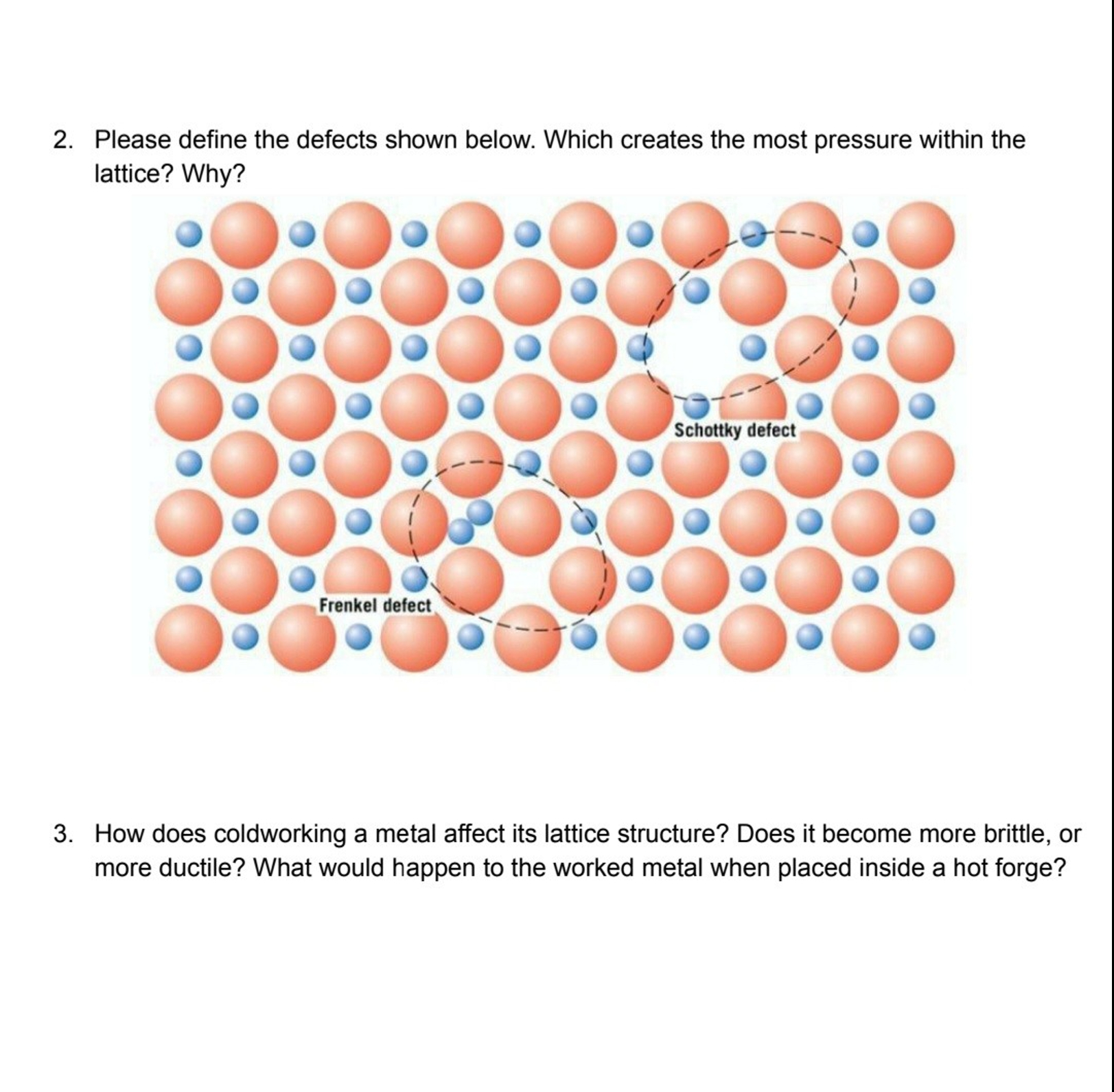 Please define the defects shown below. Which