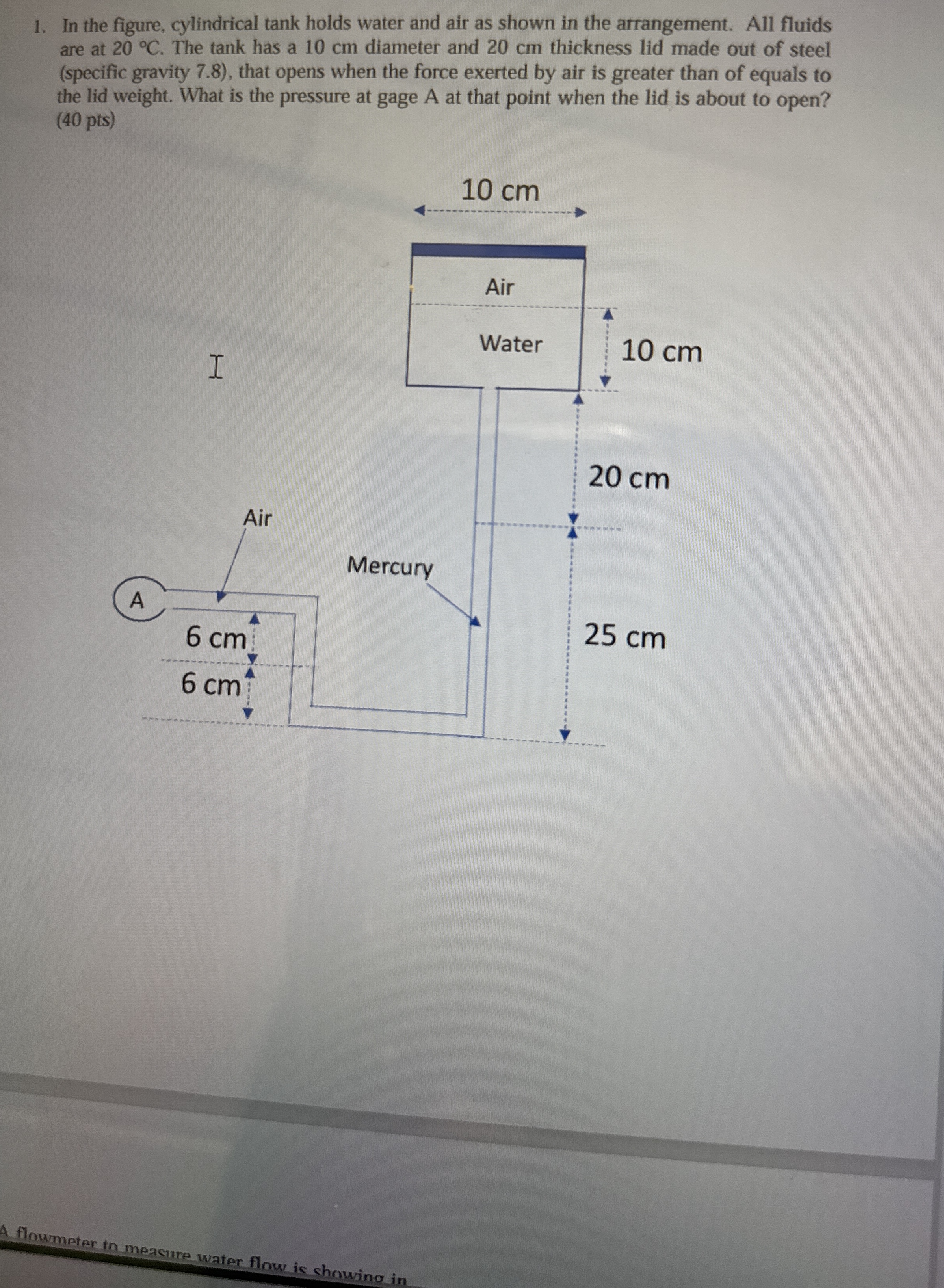In the figure, cylindrical tank holds water and