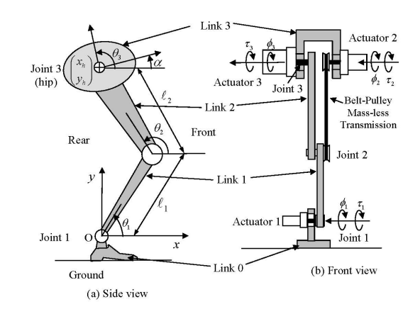 Please obtain the direct kinematiks with DH