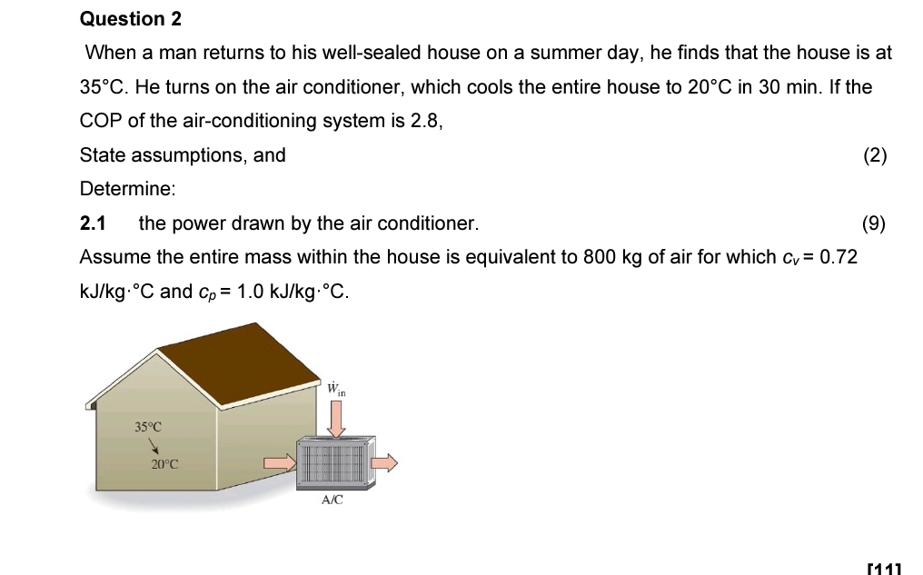 Question 2 When a man returns to his well -