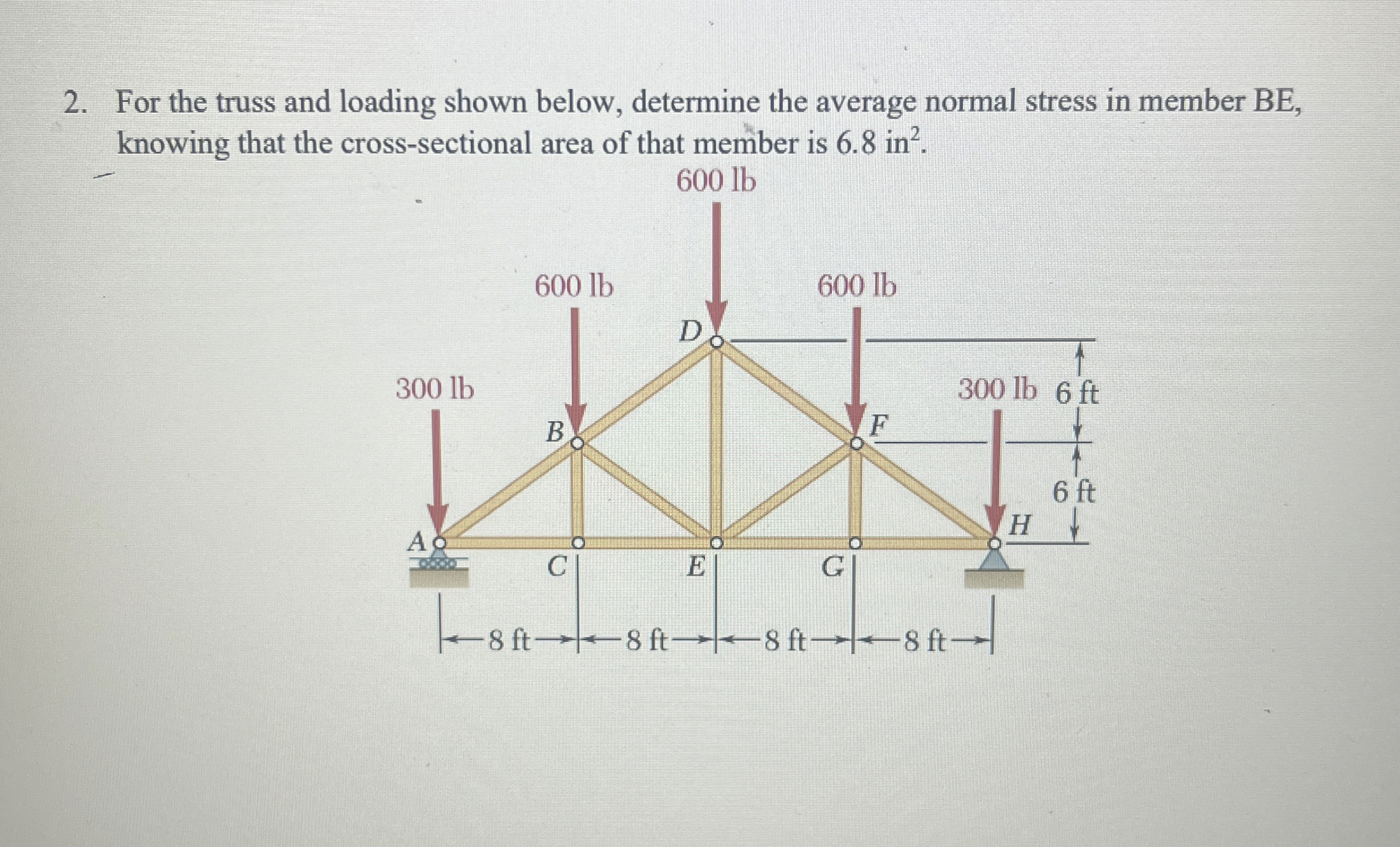 For the truss and loading shown below, determine