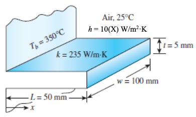A plane wall with a surface temperature of 3 5 0