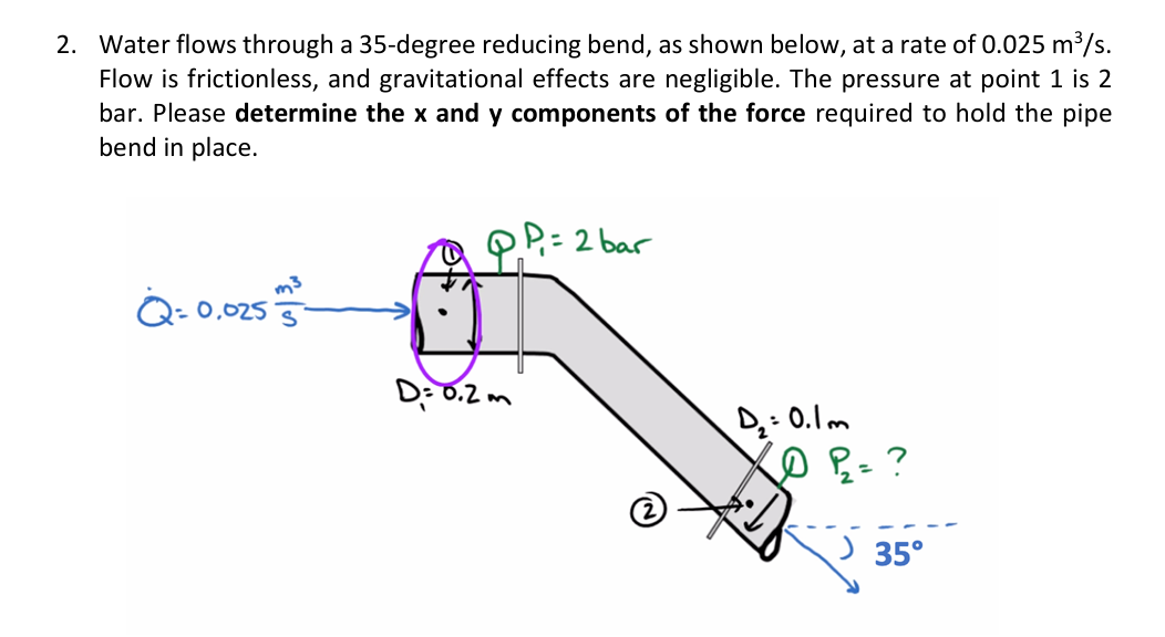 2 . Water flows through a 3 5 - degree reducing