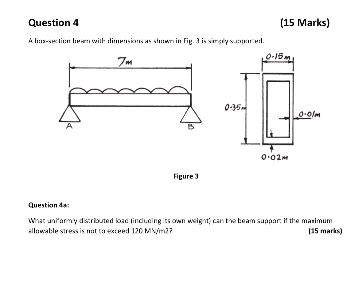Question 4 ( 1 5 Marks ) A box - section beam