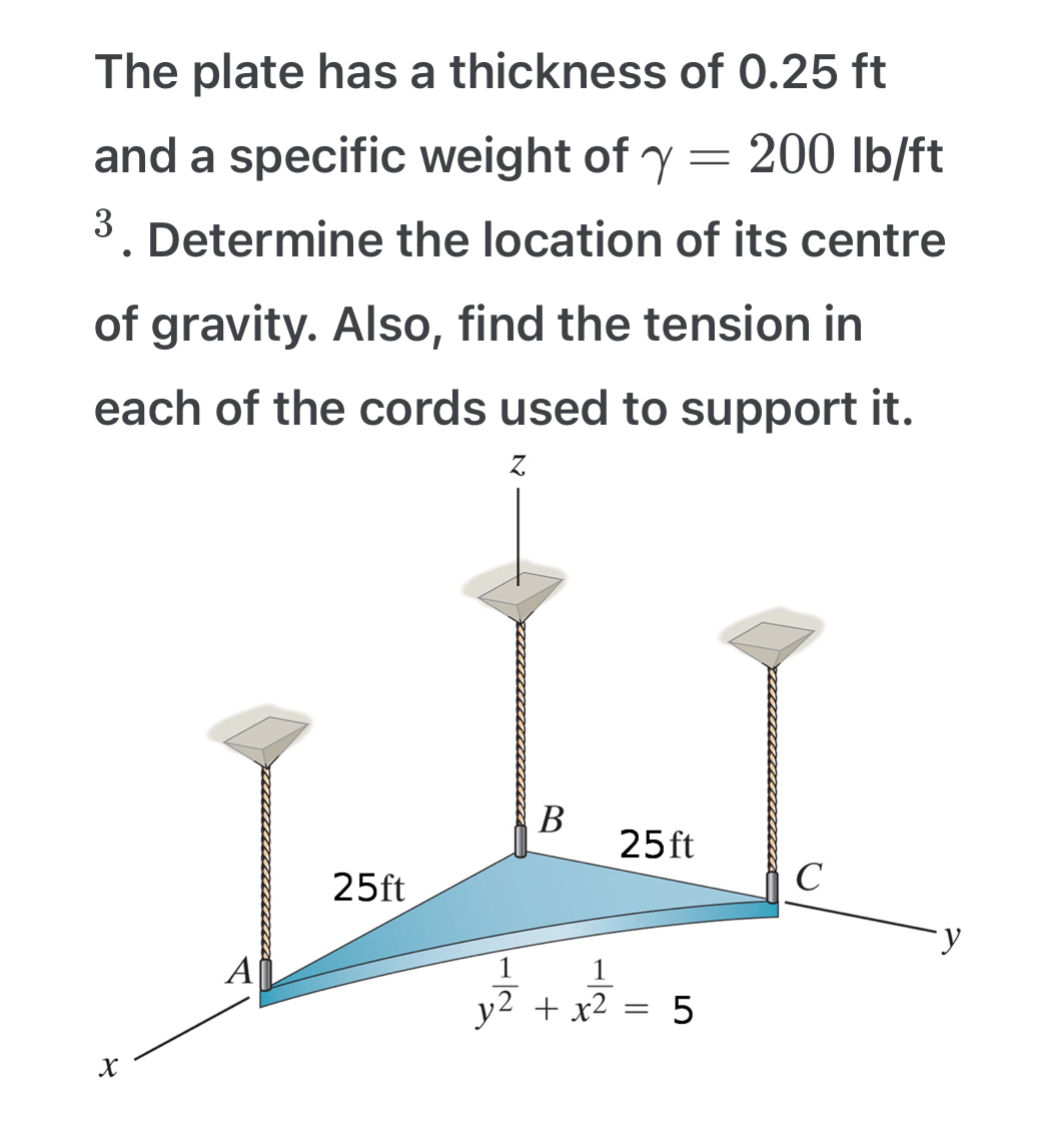 The plate has a thickness of 0 . 2 5 ft and a