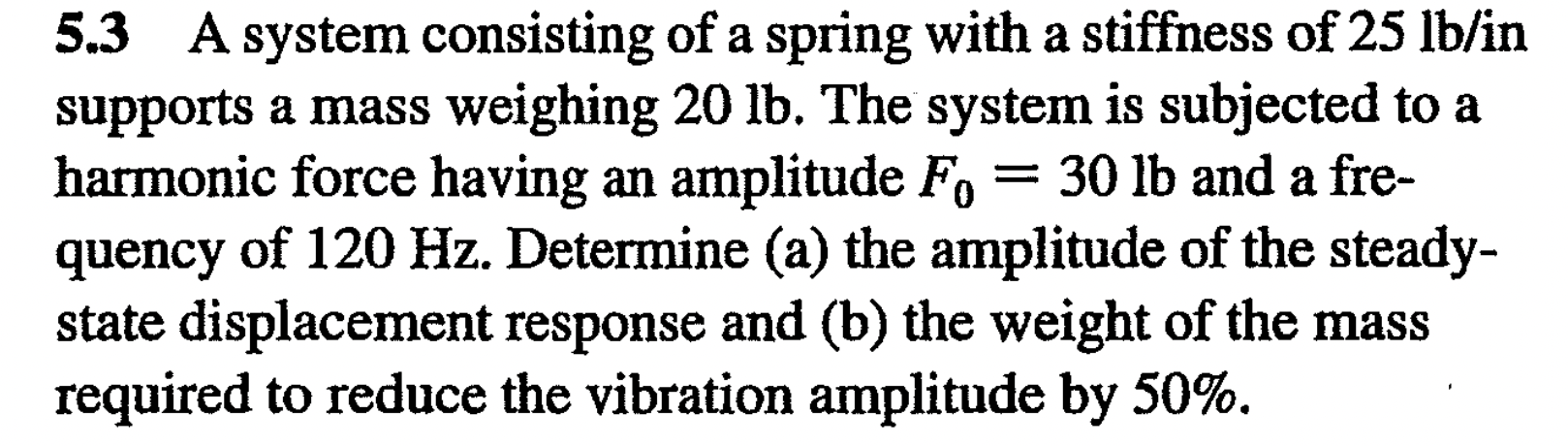 5 . 3 A system consisting of a spring with a