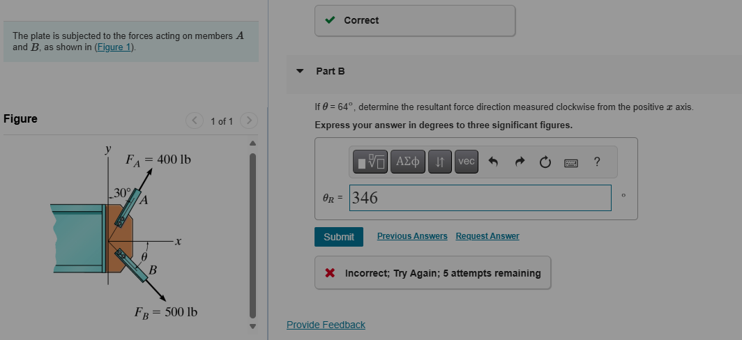 The plate is subjected to the forces acting on